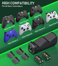 Xbox Controller Charger Station with 2*5520Mwh Rechargeable Battery Pack for Xbox Series X/ Series S/Xbox One,Black