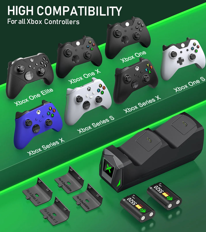 Xbox Controller Charger Station with 2*5520Mwh Rechargeable Battery Pack for Xbox Series X/ Series S/Xbox One,Black