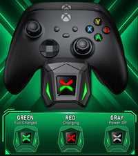 Xbox Controller Charger Station with 2*5520Mwh Rechargeable Battery Pack for Xbox Series X/ Series S/Xbox One,Black