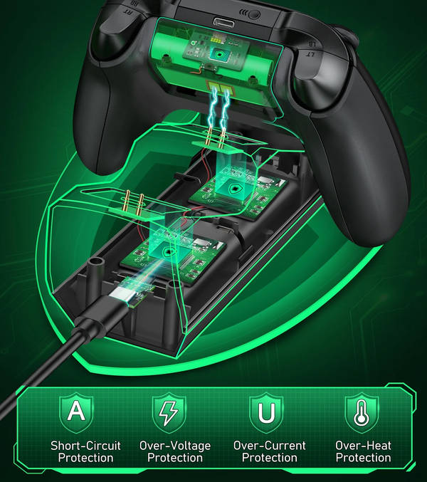 Xbox Controller Charger Station with 2*5520Mwh Rechargeable Battery Pack for Xbox Series X/ Series S/Xbox One,Black
