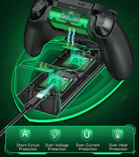 Xbox Controller Charger Station with 2*5520Mwh Rechargeable Battery Pack for Xbox Series X/ Series S/Xbox One,Black